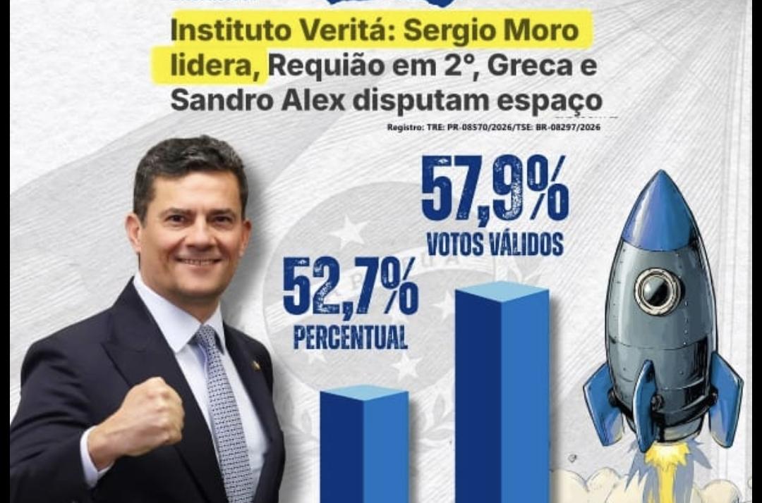 Eleições 2026: Sergio Moro lidera corrida ao Governo do Paraná em nova pesquisa Veritá